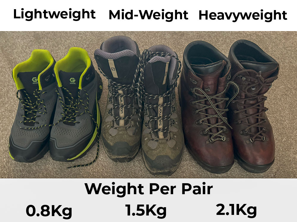 Lightweight, midweight and heavyweight hiking boots